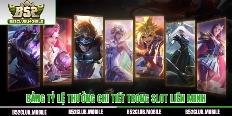 Bảng tỷ lệ thưởng chi tiết trong slot Liên Minh